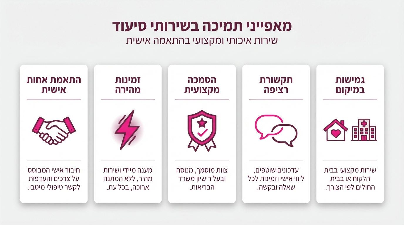צוות א.ס שירותי סיעוד מלווה משפחות בטיפול סיעודי לילי