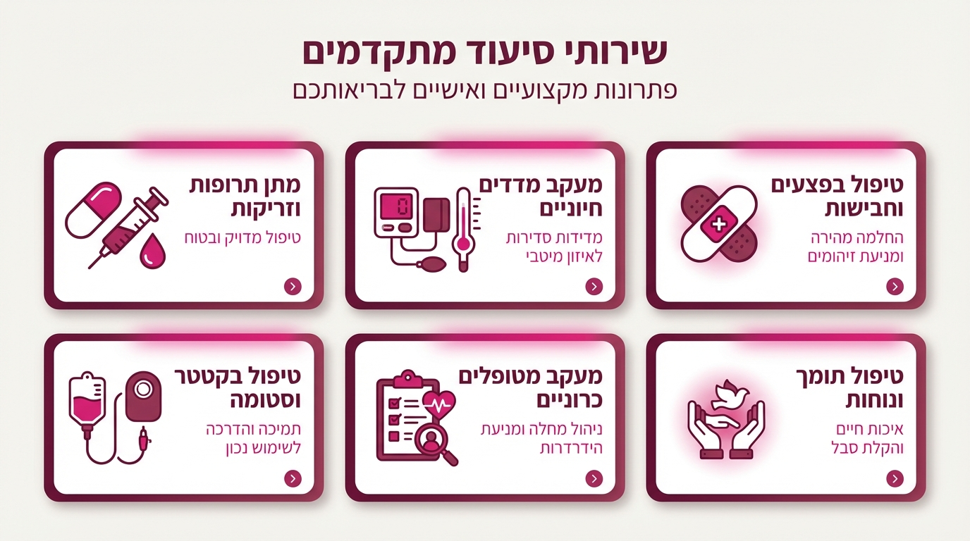 מגוון השירותים של אחות מוסמכת פרטית - טיפולים רפואיים, ניטור וליווי